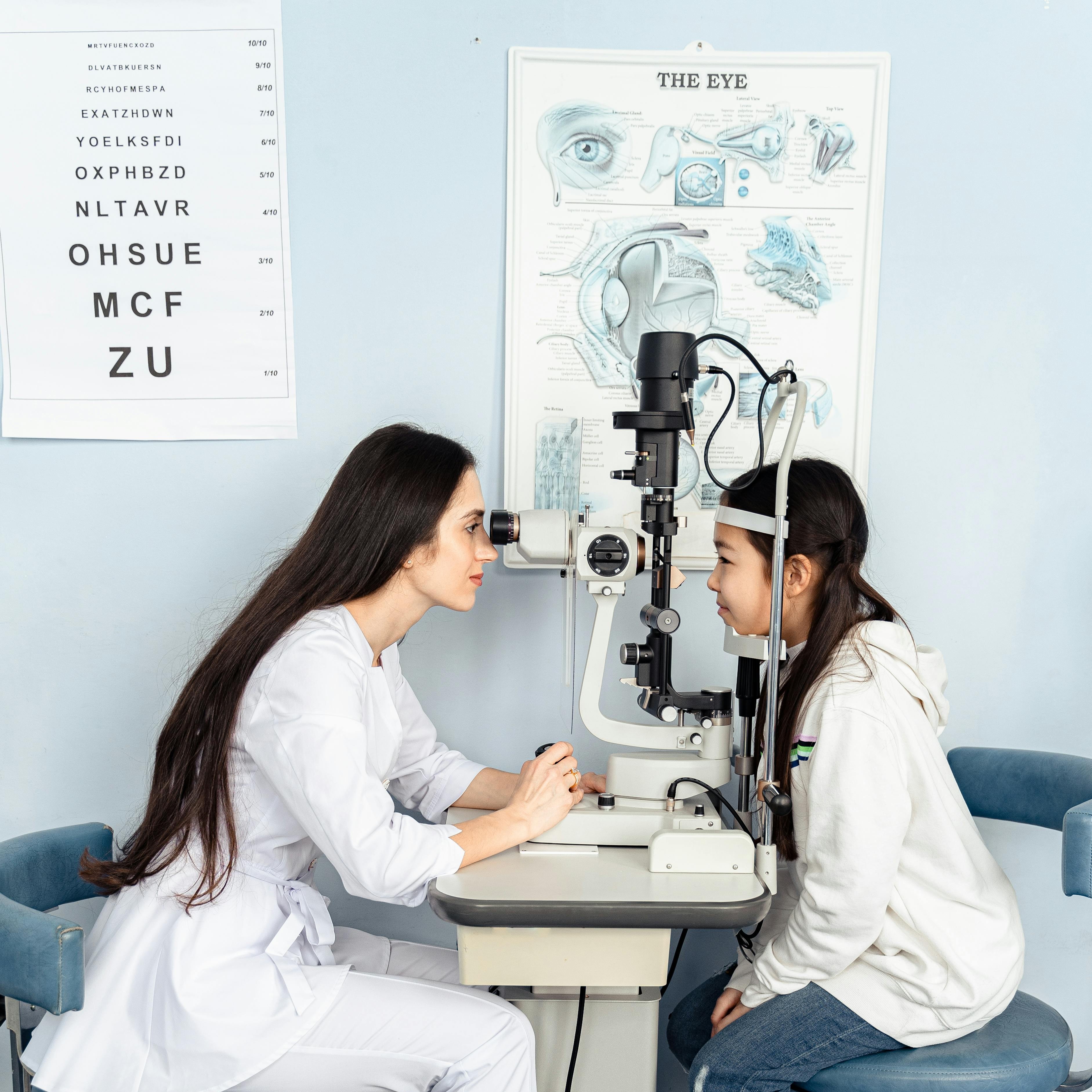 Maternal and Child Health